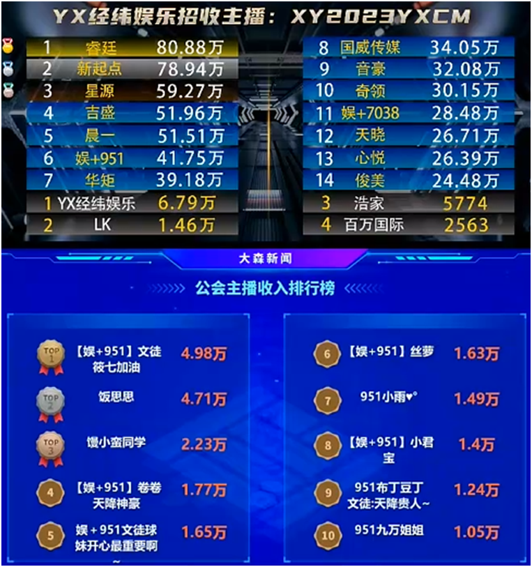 2024年12月 第66页