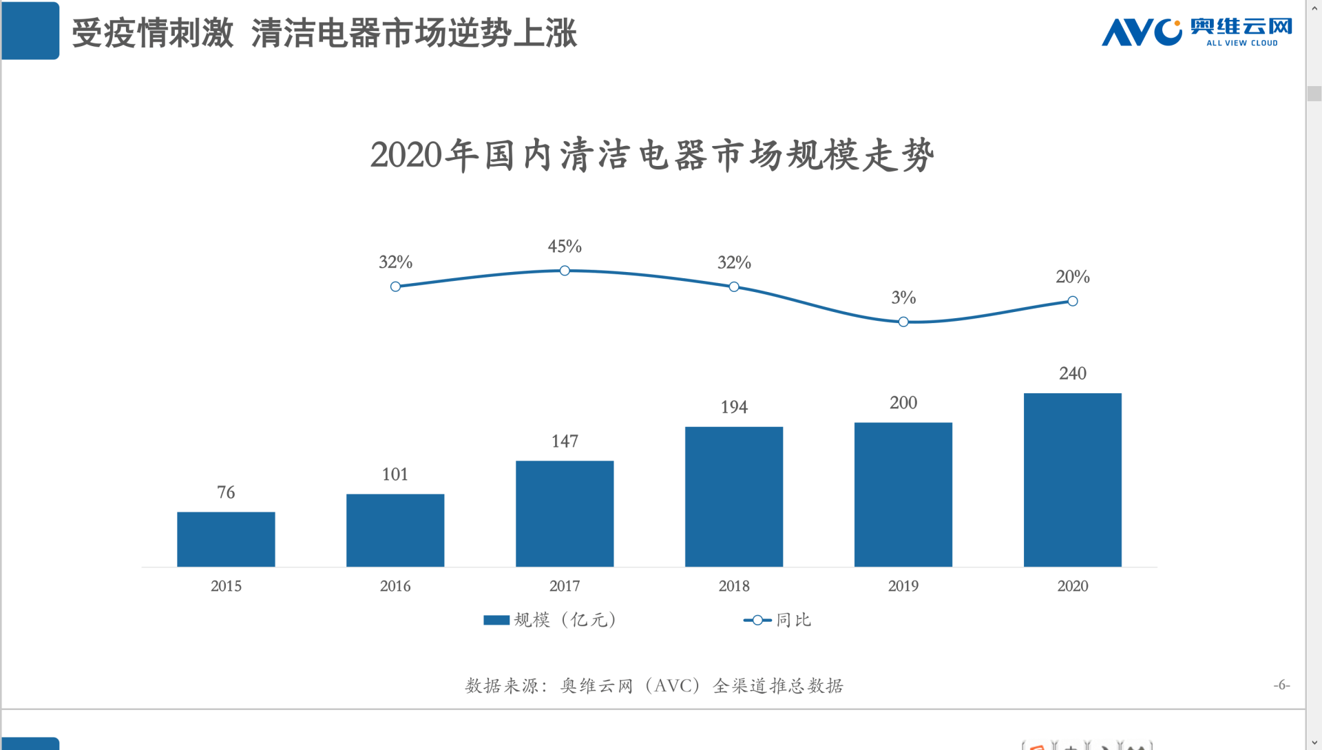 丝网机械，技术革新与应用前景
