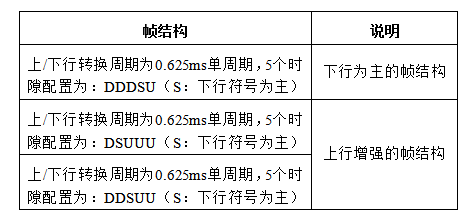 华人螺丝网标准查询，一站式解决方案助力工业发展