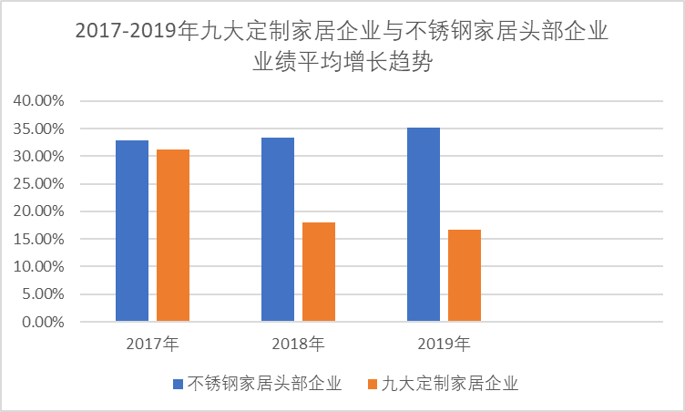 中国不锈钢网的崛起与发展