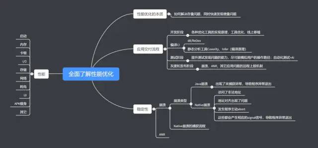 探索不锈钢网304，特性、应用与优化