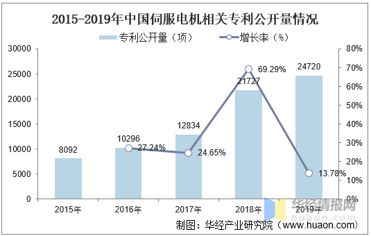 探究不锈钢网片厂家的核心竞争力与发展趋势