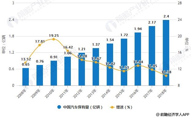 护栏网价格及其市场趋势分析