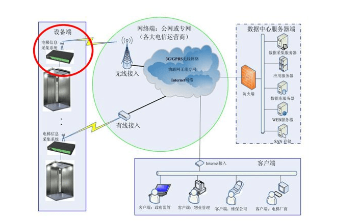 探索304不锈钢网的卓越性能与广泛应用