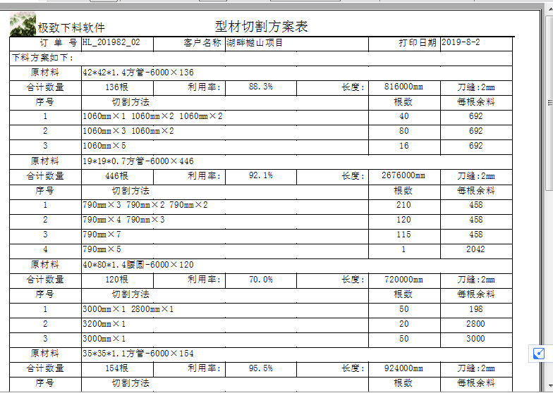 护栏网报价单表格大全，全面解析与实用指南