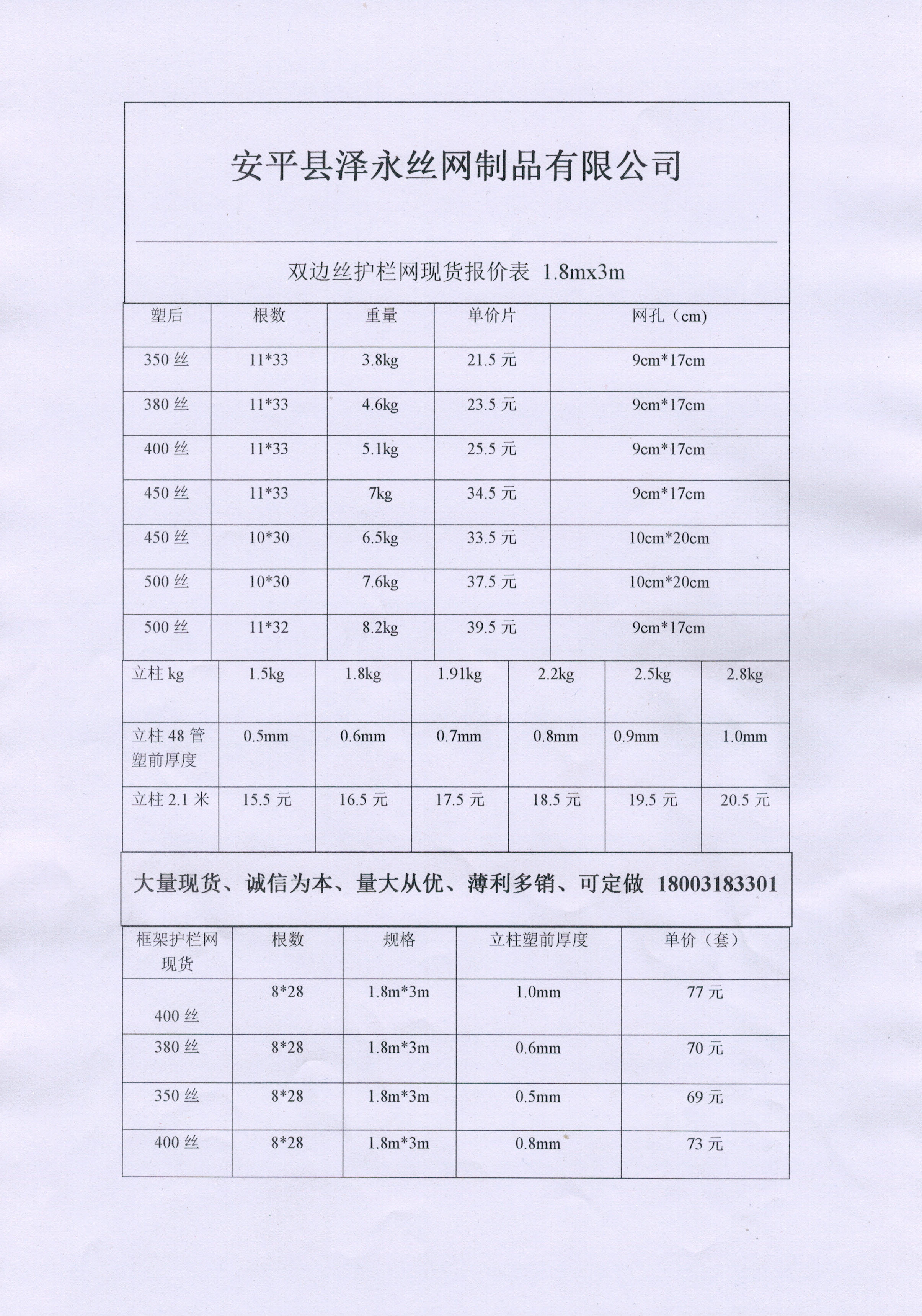 护栏网 第33页