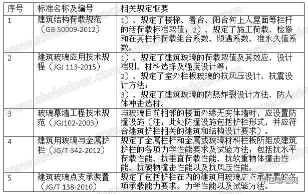 2024年12月 第9页