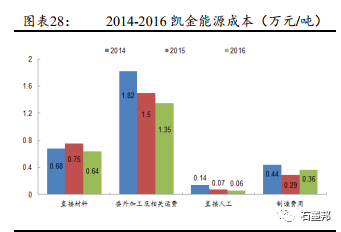 探秘不锈钢网格片价格，从材质、工艺到市场趋势的全面解析