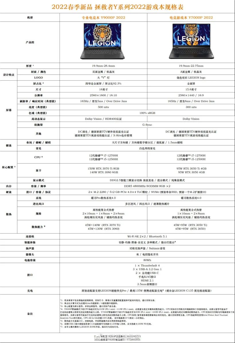 探索不锈钢网规格表的奥秘，从基础到应用的全解析