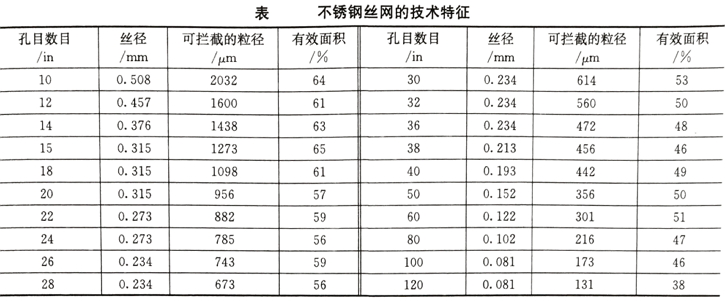 护栏网片厂家批发，选择与合作的深度解析