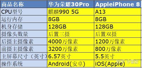 40目不锈钢网规格，性能、应用与选择指南