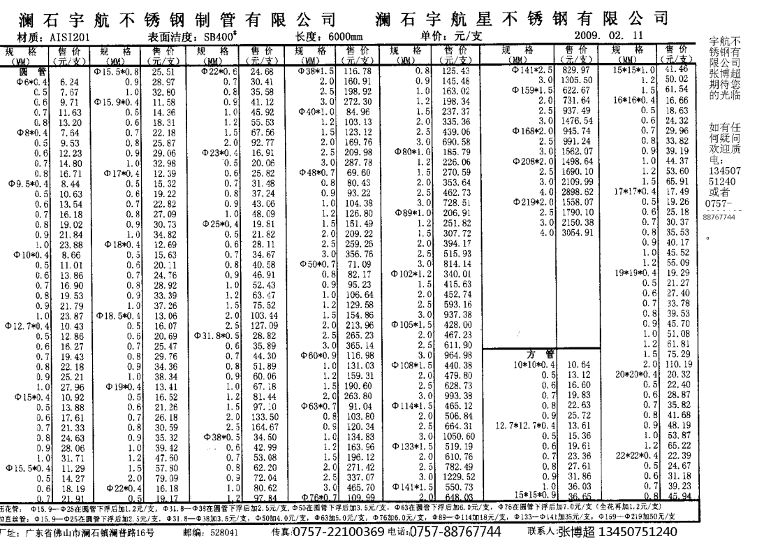 解析不锈钢网价格计算公式，精准预算，高效采购
