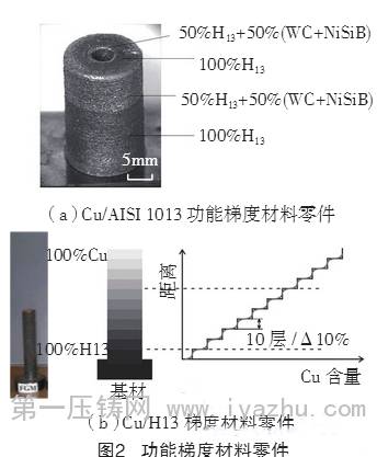 提升工业性能与美观并重，不锈钢网孔板电镀增厚技术解析