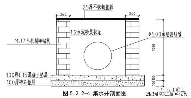 防风抑尘网基础图纸，构建绿色工程的关键一环