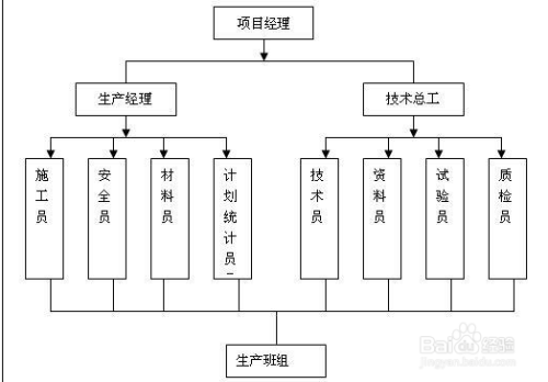 防风抑尘网安装施工流程详解，打造绿色工程的关键环节