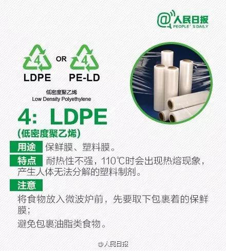 塑料制品标准，安全、质量与环保的全面解析