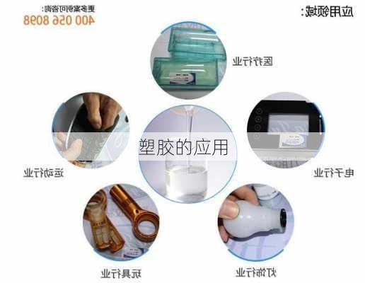 塑料制品在各行业中的应用与影响