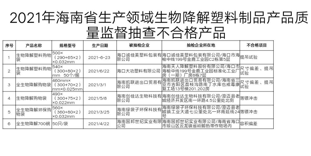 塑料制品制造厂家一览表，从源头到市场的全面解析