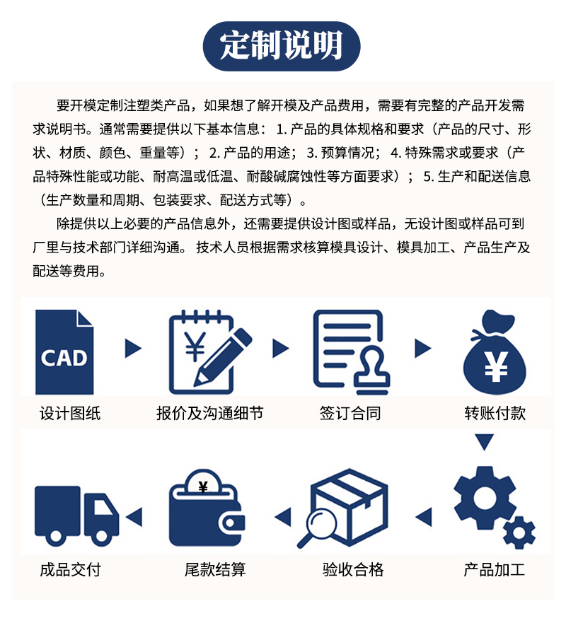 塑料制品制造厂家所需手续全解析