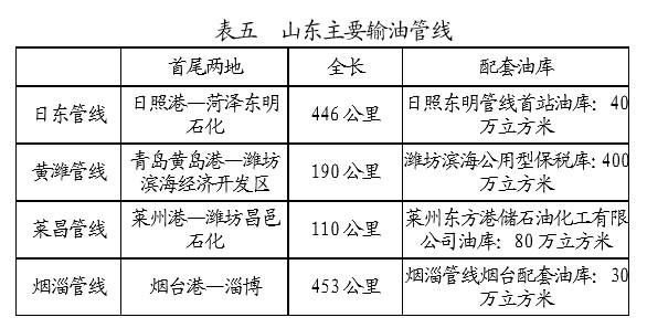 塑料制品仓库防火等级的重要性与实施策略
