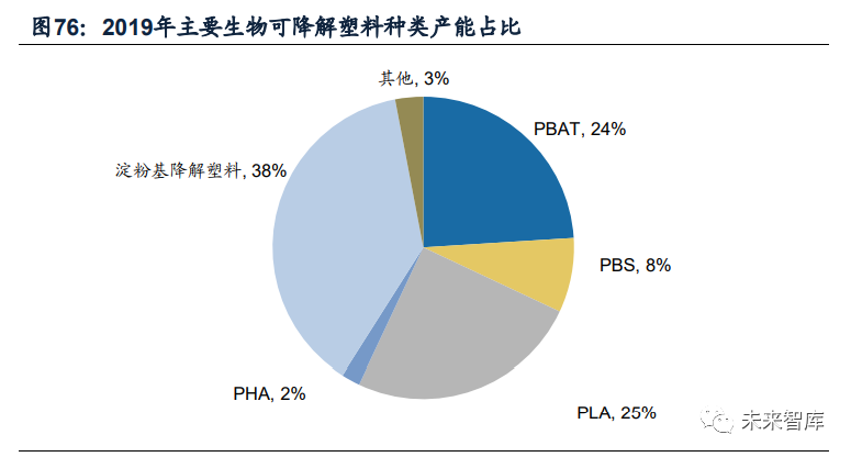 塑料制品等级的全面解析，从材料到应用的深度区分