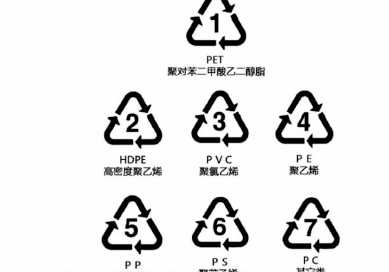 塑料制品的商标分类与法律保护