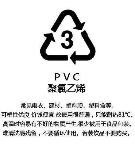 塑料制品上的三角5标识，环保与安全的双重考量