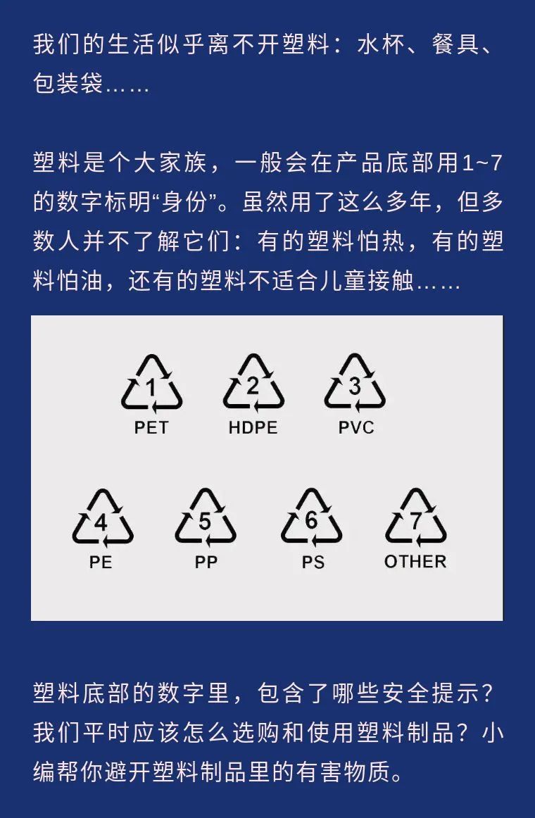 塑料制品上的三角数字1~12，揭秘其背后的含义与重要性