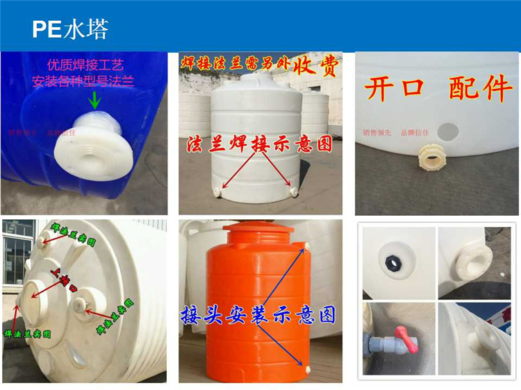武汉塑料制品厂家，创新与环保并进的行业先锋