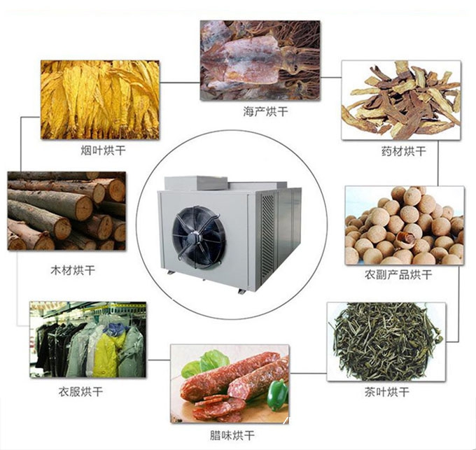 塑料制品与植物样品烘干，温度控制的科学考量