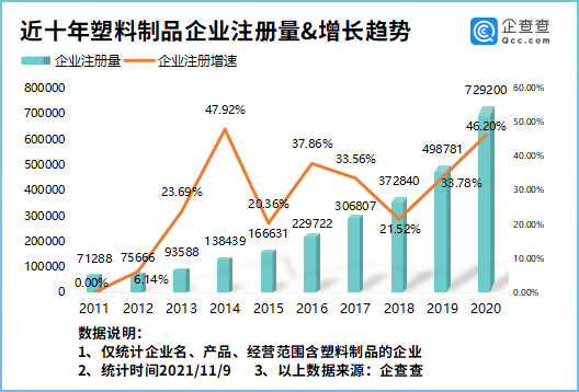 塑料制品的全球影响与可持续发展路径