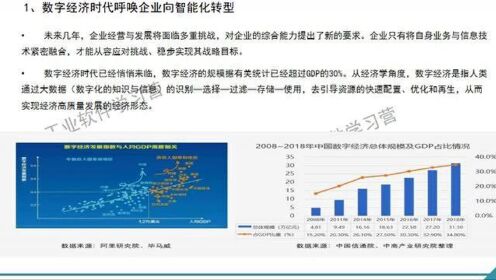 塑料制品行业，软件驱动的数字化转型之路