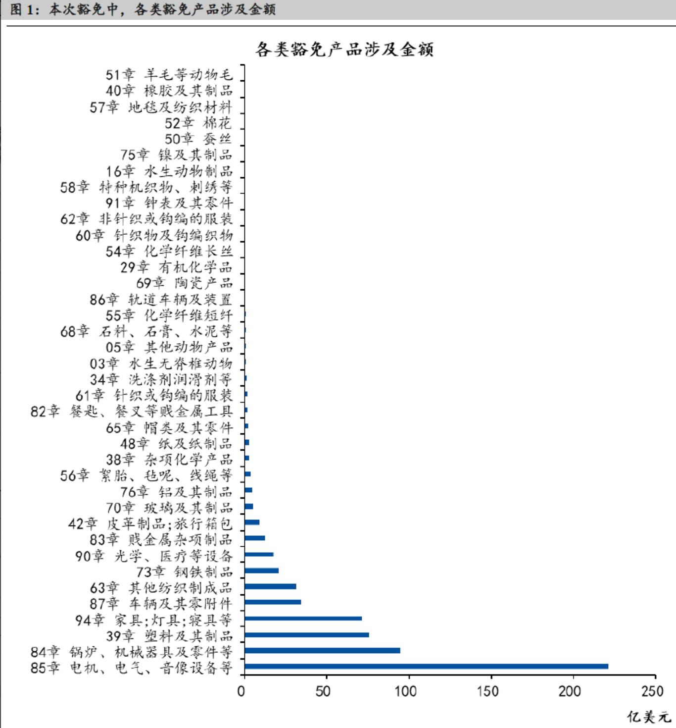 塑料制品分类编码，解析与影响