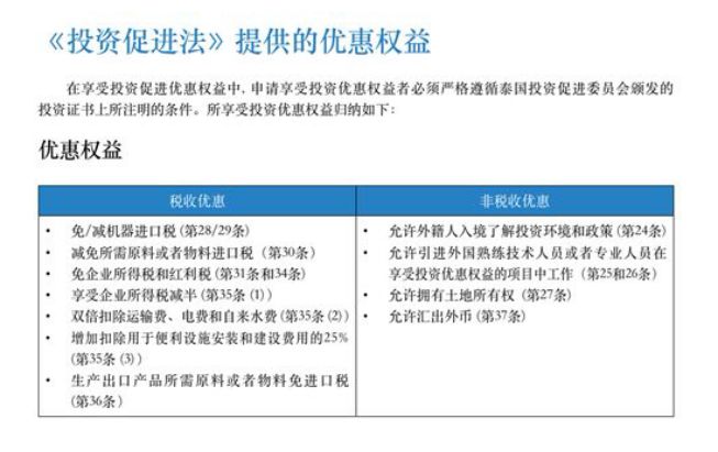 塑料制品的商品和服务税收分类编码详解