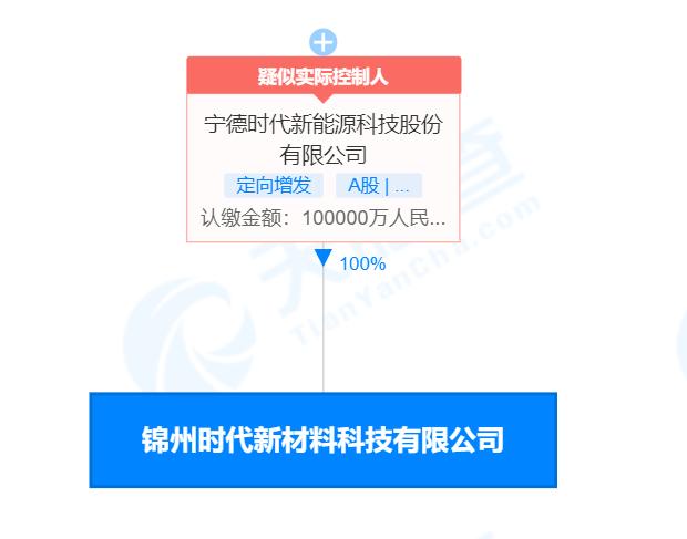 塑料制品有限公司经营范围的全面解析