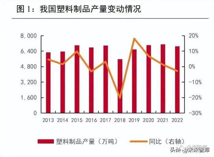 塑料制品的全球影响与翻译挑战，英文翻译的精准性探讨