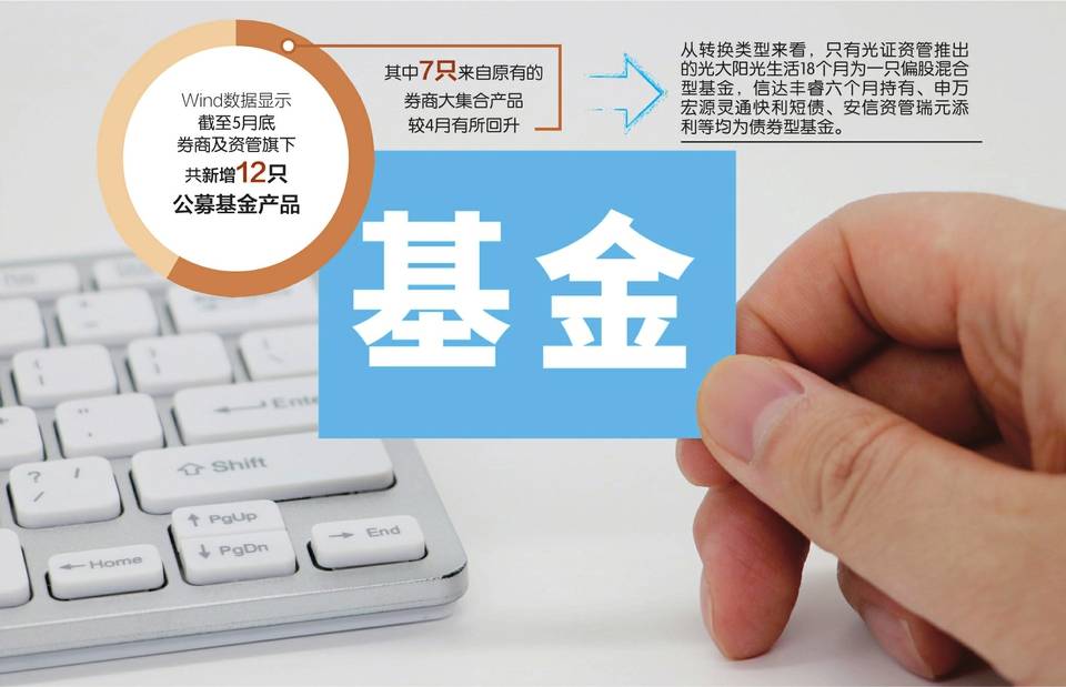 塑料制品的七大分类及其应用解析