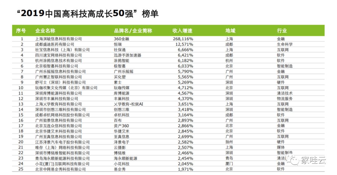 塑料制品分类一览表2022，从日常用品到高科技应用