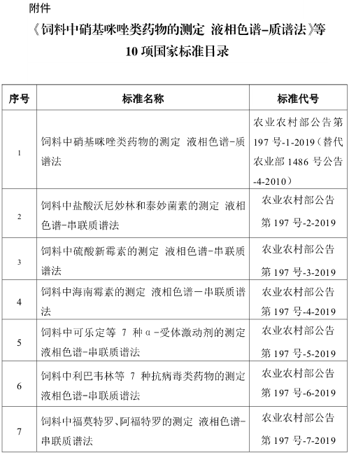 普通塑料制品能耗指标一览表，透视塑料产业绿色转型的紧迫性
