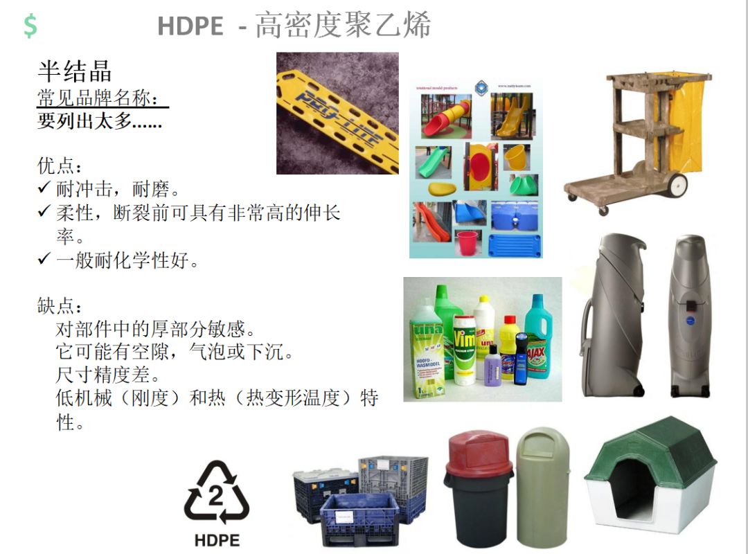 塑料制品与其它材料的区别，一场环保与创新的较量