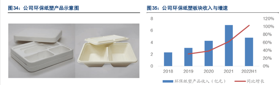 塑料制品的使用寿命，从生产到环境的全面解析