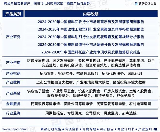 塑料制品国家执行标准2024年最新解读与展望
