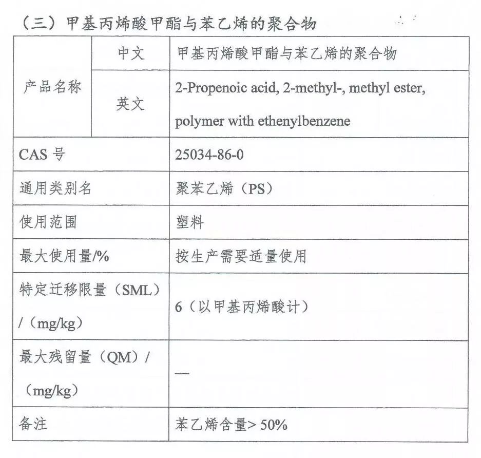 塑料制品国家标准GB，保障安全与环保的坚实基石