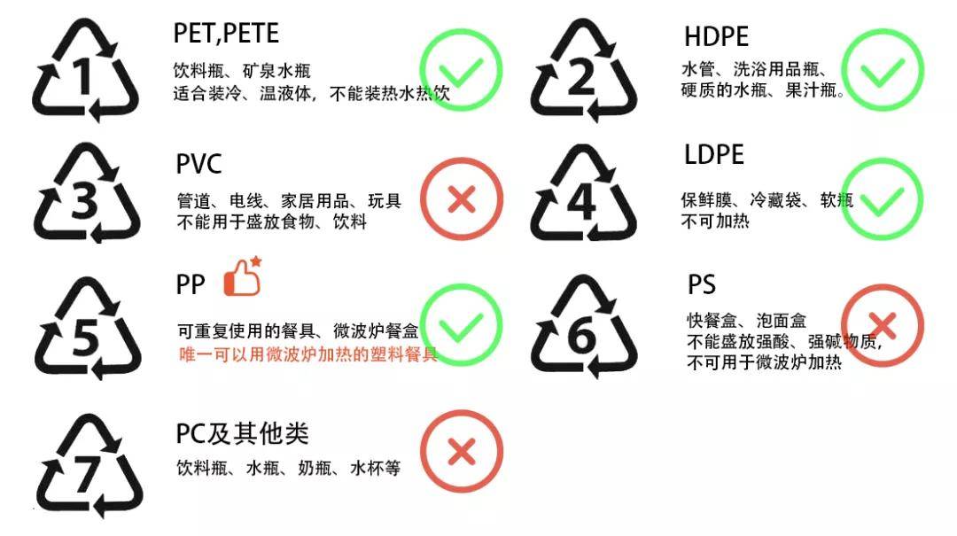 塑料制品国家强制标准，守护环境与健康的绿色盾牌
