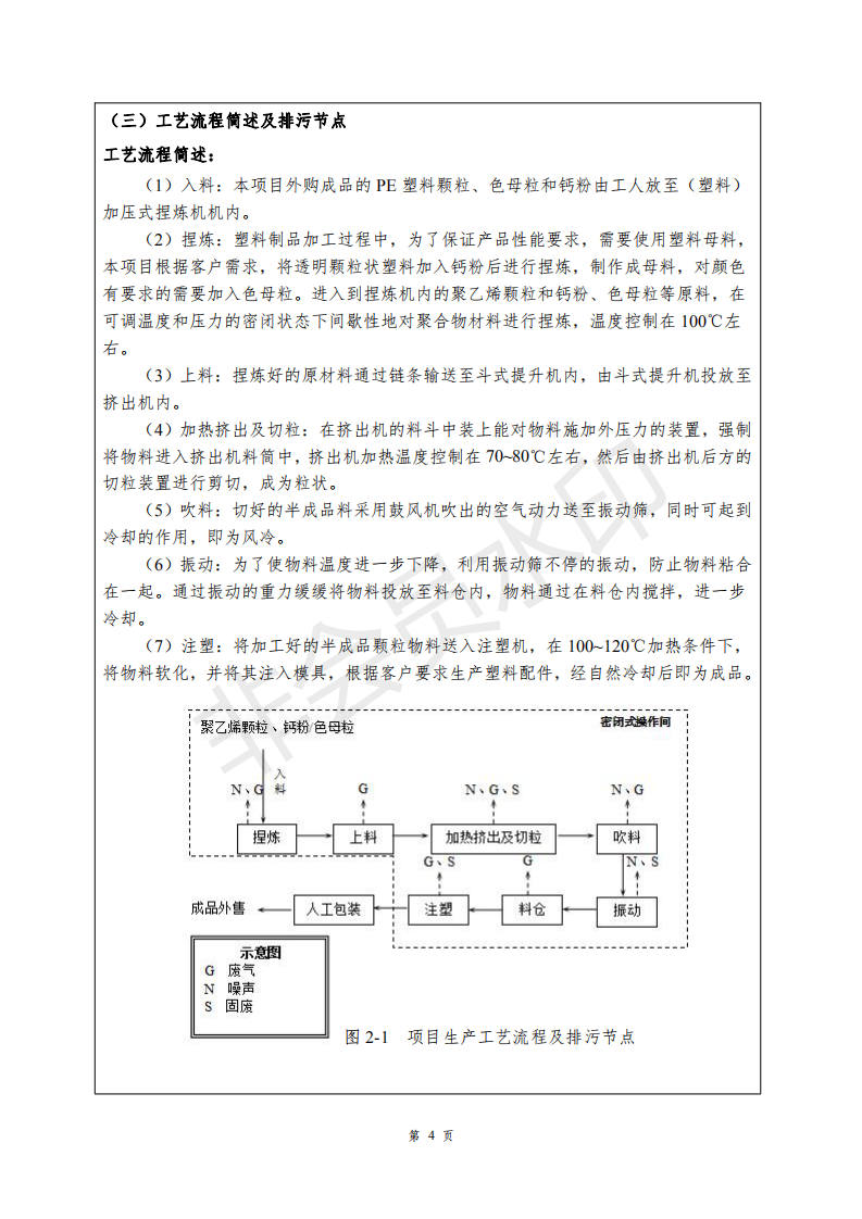 塑料制品国家执行标准图示，守护环境，确保安全