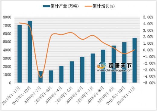 塑料制品国家执行标准清单最新解读