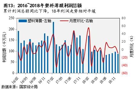 塑料制品经营，从生产到市场的全方位解析