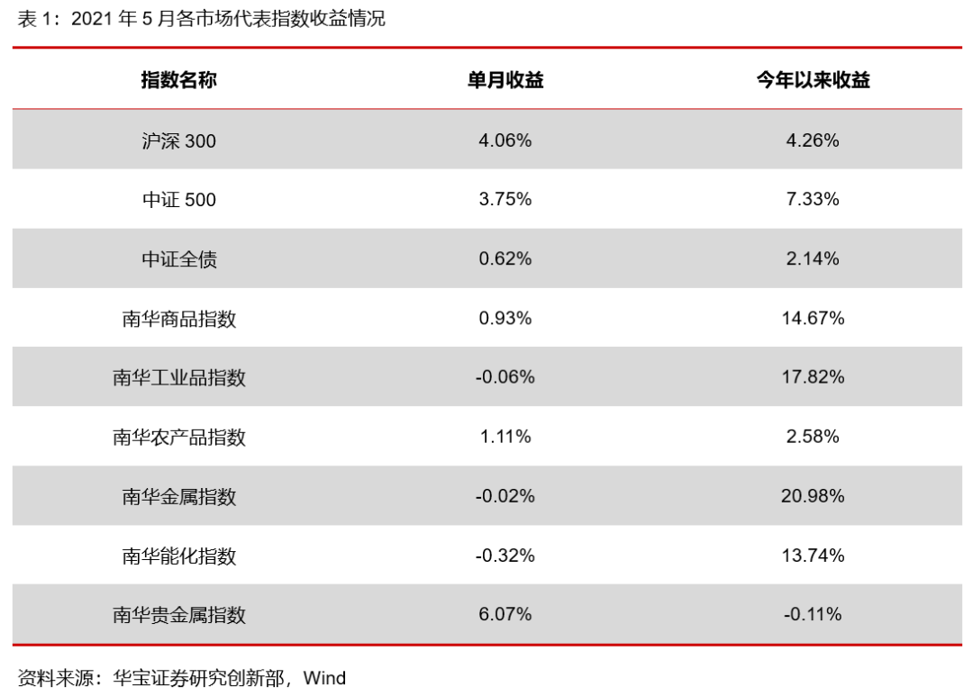 塑料制品有限公司的多元化经营范围与市场策略