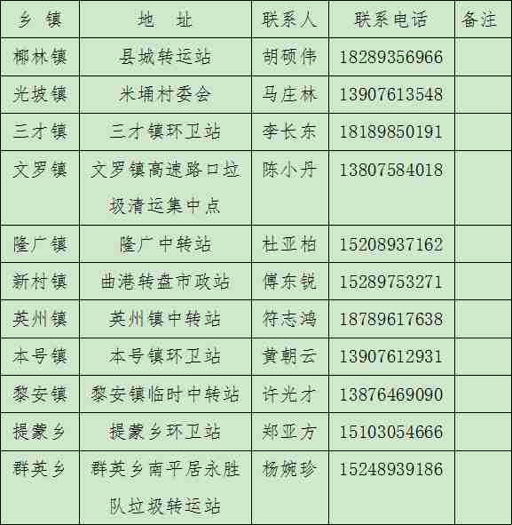 塑料制品经营范围明细，从生产到应用的全面解析