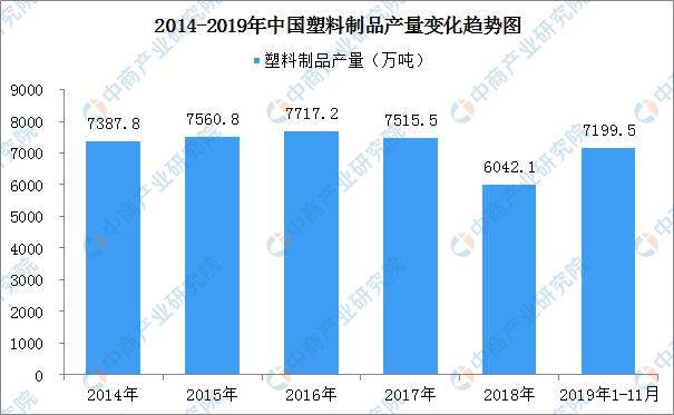 塑料制品销售经营范围与塑胶盖子的合法性探讨
